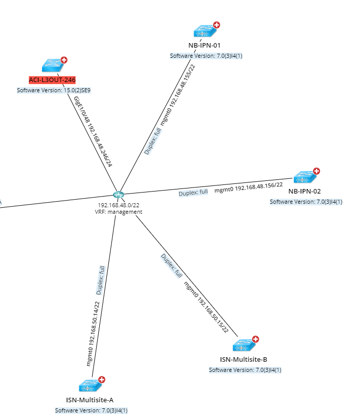 Diagram

Description automatically generated