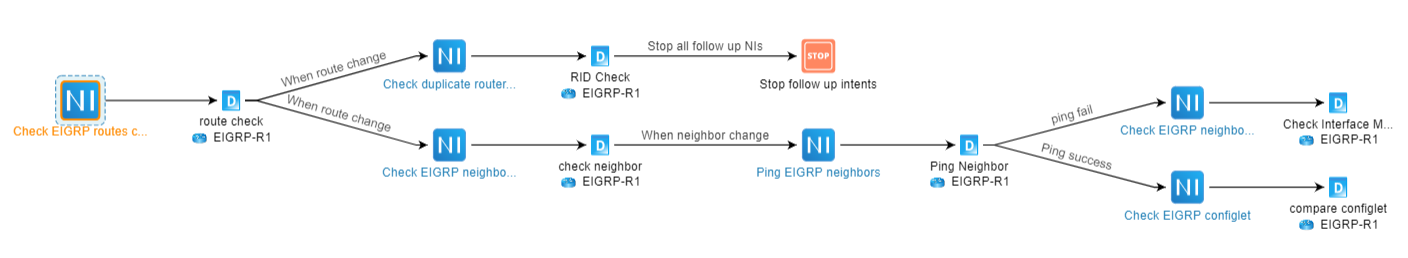 Graphical user interface, application  Description automatically generated