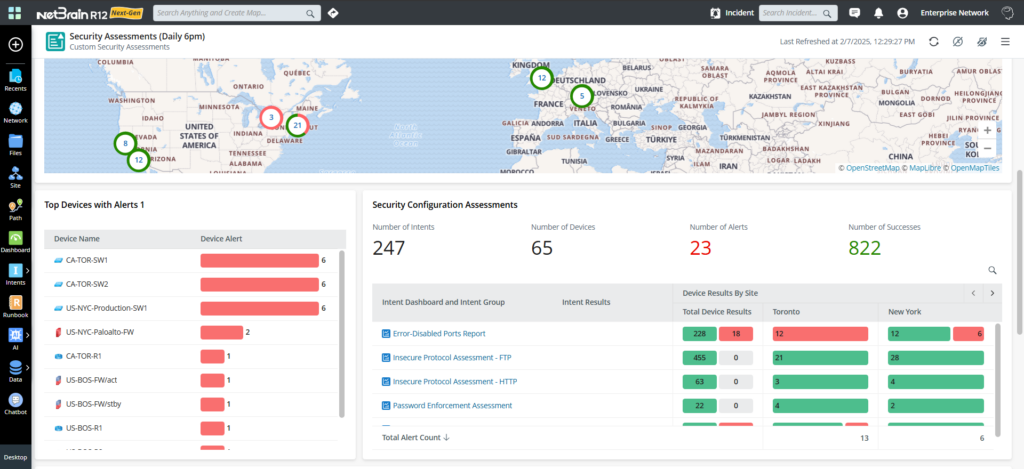 Security Automated Assessments